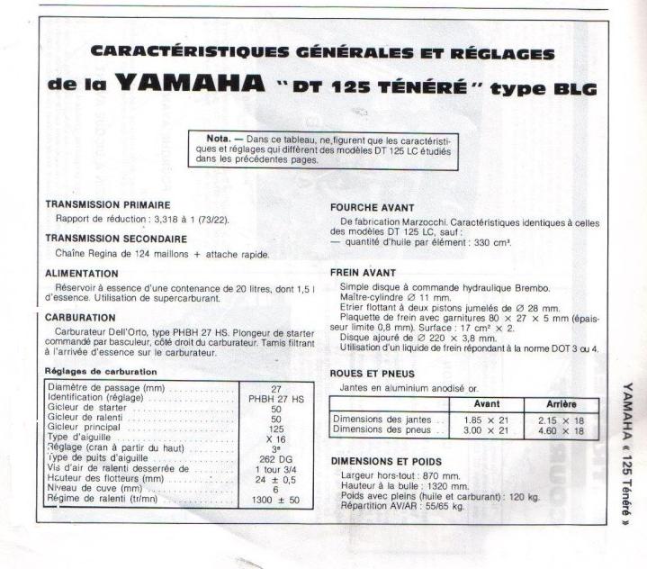 Fiche Technique 125 Dtlc